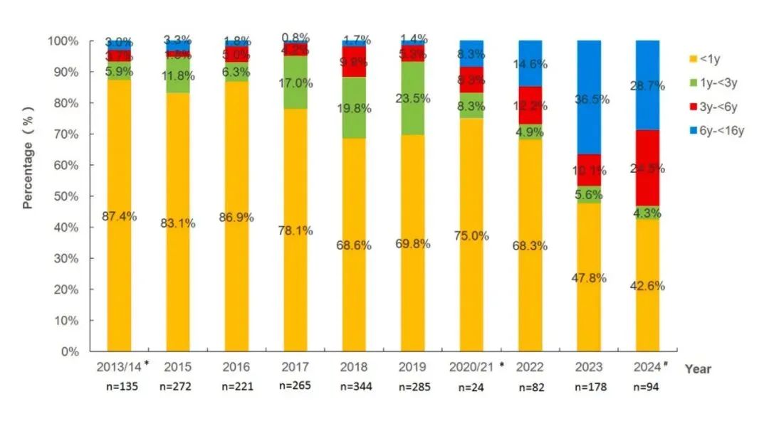 K8官网 - 天生赢家·一触即发